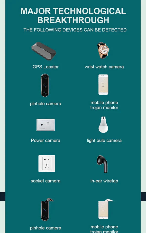 🕵️‍♂️ 52% OFF NOW! ✨ Hidden Camera & GPS Detector with 5 Search Modes and LCD Screen for Personal Protection 📡🔒