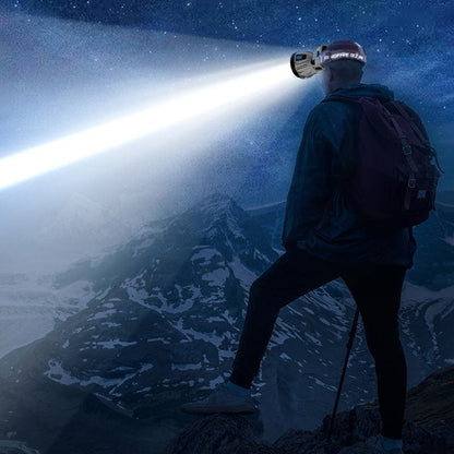 🔦Super Bright Rechargeable High Power Headlamp