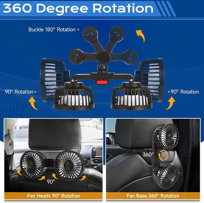 🌞Summer Sale 56% OFF🔥Dual Head USB Car Seat Fan, 3-Speed 360° Rotatable