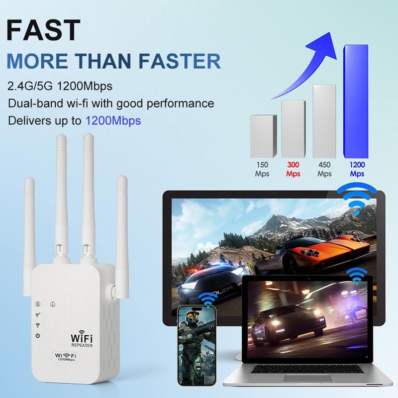 🔥2026 Hot Sale 🎁1200Mbps Dual Band (5GHz/2.4GHz) WiFi Extender Covers 10,000 sq. ft & 50 Devices