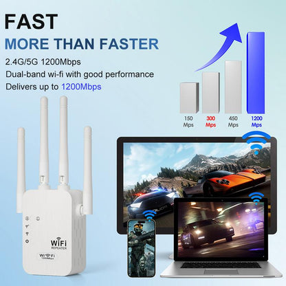 🔥2026 Hot Sale 🎁1200Mbps Dual Band (5GHz/2.4GHz) WiFi Extender Covers 10,000 sq. ft & 50 Devices