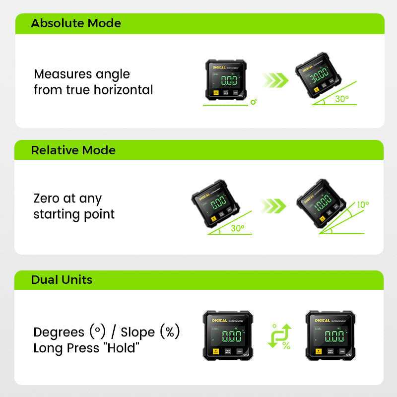Four-sided magnetic laser digital angle gauge🔥buy two items for free delivery