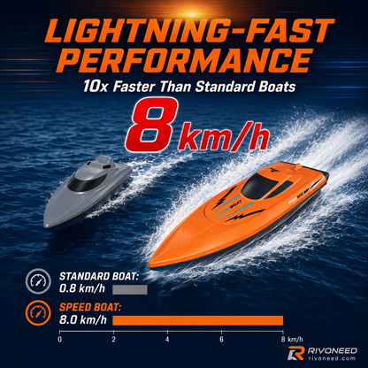 🚤 LIMITED-TIME 50% OFF! ✨ Dual-Motor RC Boat – 2.4GHz, Waterproof, Impact-Resistant 🌊