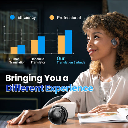 🎉Christmas SALE 50% OFF🎉🎧Smart Bluetooth Translation Earbuds