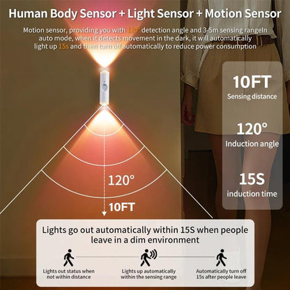 🎁LETZTE WOCHE SONDERPREIS 6,8 £!!⏳Wiederaufladbare intelligente LED-Bewegungssensor-Umgebungslicht