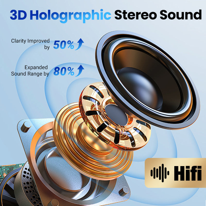 🎉Christmas SALE 50% OFF🎉🎧Smart Bluetooth Translation Earbuds