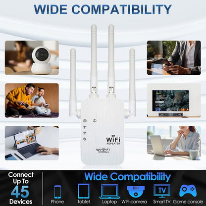 🔥2026 Hot Sale 🎁1200Mbps Dual Band (5GHz/2.4GHz) WiFi Extender Covers 10,000 sq. ft & 50 Devices