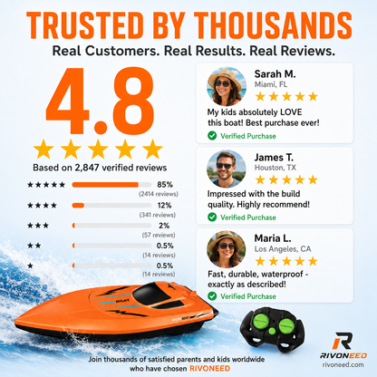 🚤 LIMITED-TIME 50% OFF! ✨ Dual-Motor RC Boat – 2.4GHz, Waterproof, Impact-Resistant 🌊