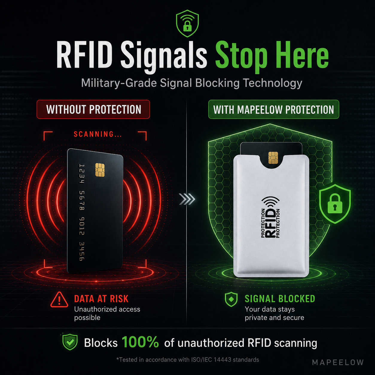 💳RFID Blocking Credit Card Cases– Slim Anti-Theft Wallet Protection 🔒