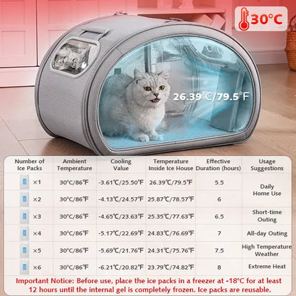 🐾Luxury Space Capsule Style Air-Conditioned House – Keep Your Furry Friend Cool, Calm & Comfortable Anywhere✨