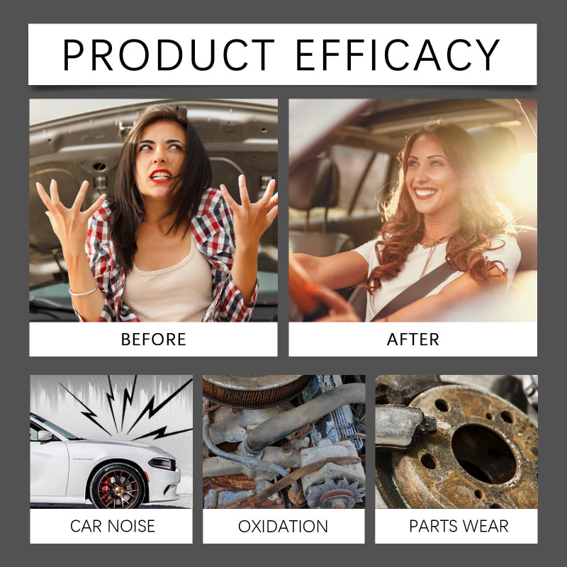 💯 Limited Time Half Price - Engine Anti-Wear Additive