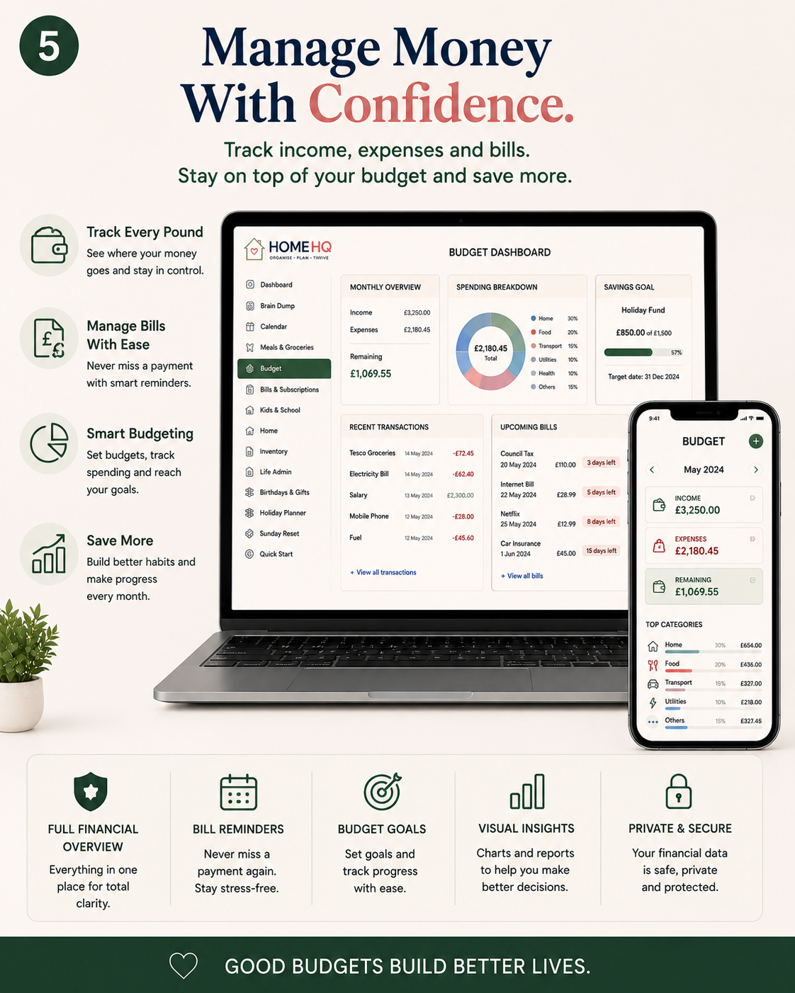 HOMEHQ Family Command Centre household budget dashboard with bills and savings goals