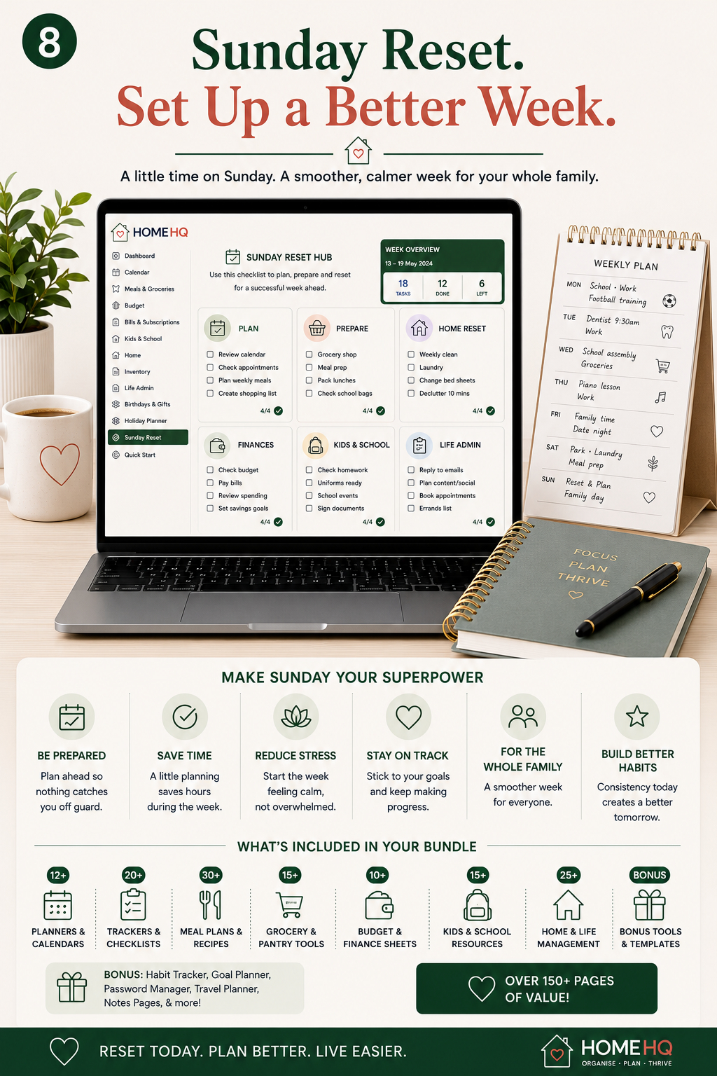 HOMEHQ 15-Minute Sunday Reset checklist for planning the week ahead
