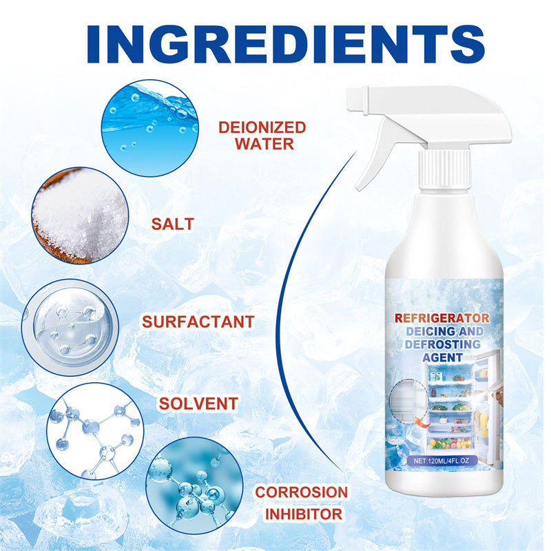 🧊 2 KAUFEN, 1 GRATIS! ✨ Kühlschrank-Enteiserspray - Taut Eis schnell ab & Verhindert Frost, Sicher für alle Geräte ❄️📦