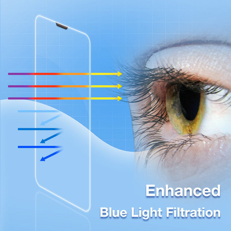 📱Screen Protectors for iPhone with Applicator