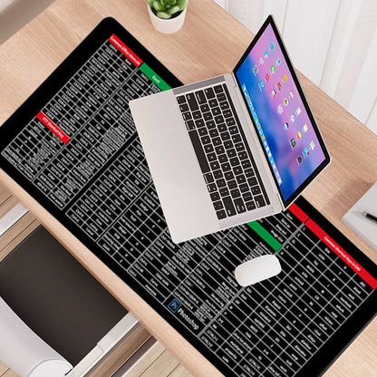 ⌨️ 50% OFF NOW! 🖱️ Quick Key Super Large Anti-Slip Keyboard Pad – Office Software Shortcuts Pattern, Non-Slip Base & Ideal for Productivity 🚀