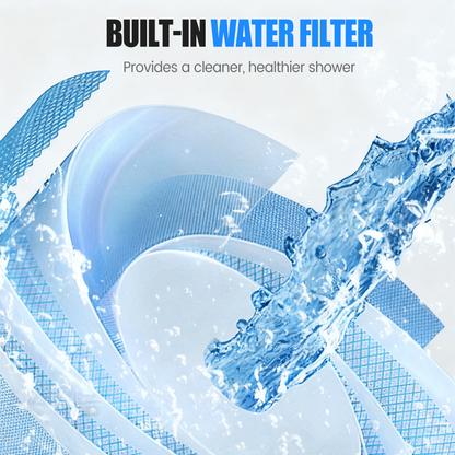 🚿 5-Modi Filter-Duschkopf – Spa-ähnliche Massage & hautfreundliches Filterwasser für gesünderes Haar & zarte Haut