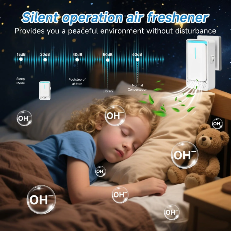 Quiet Clear Air Purifiers Plug🚛Free Shipping When You Buy Three