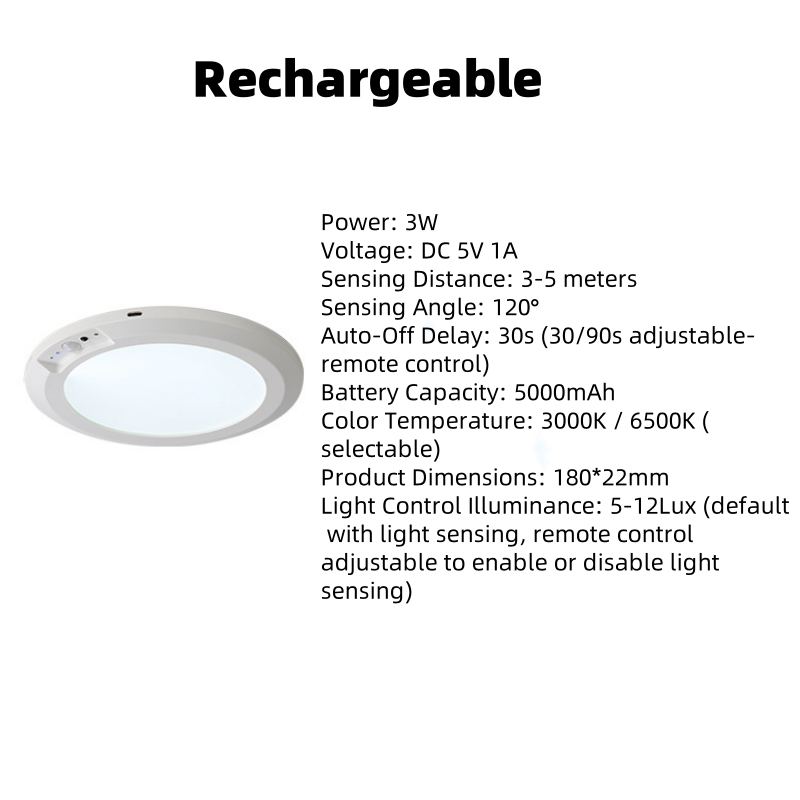 ✨Magnetic Motion Sensor Ceiling Light with Remote✨💡Easily Brighten Your Life