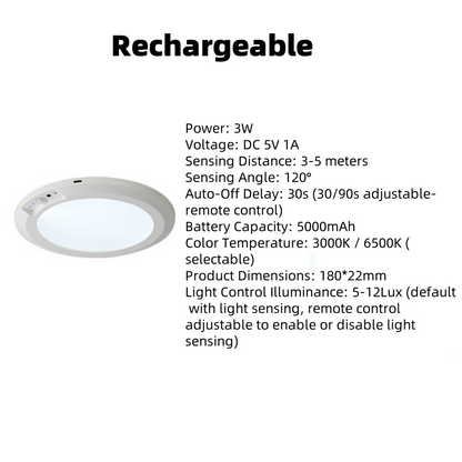 ✨Magnetic Motion Sensor Ceiling Light with Remote✨💡Easily Brighten Your Life