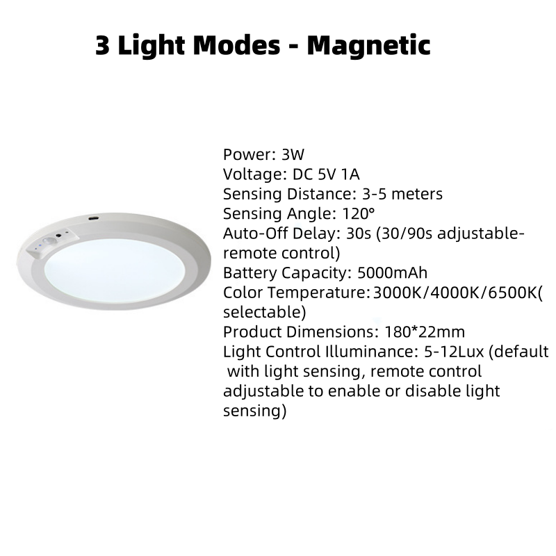 ✨Magnetic Motion Sensor Ceiling Light with Remote✨💡Easily Brighten Your Life
