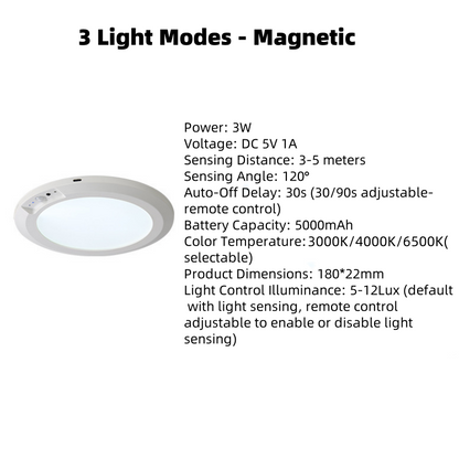 ✨Magnetic Motion Sensor Ceiling Light with Remote✨💡Easily Brighten Your Life