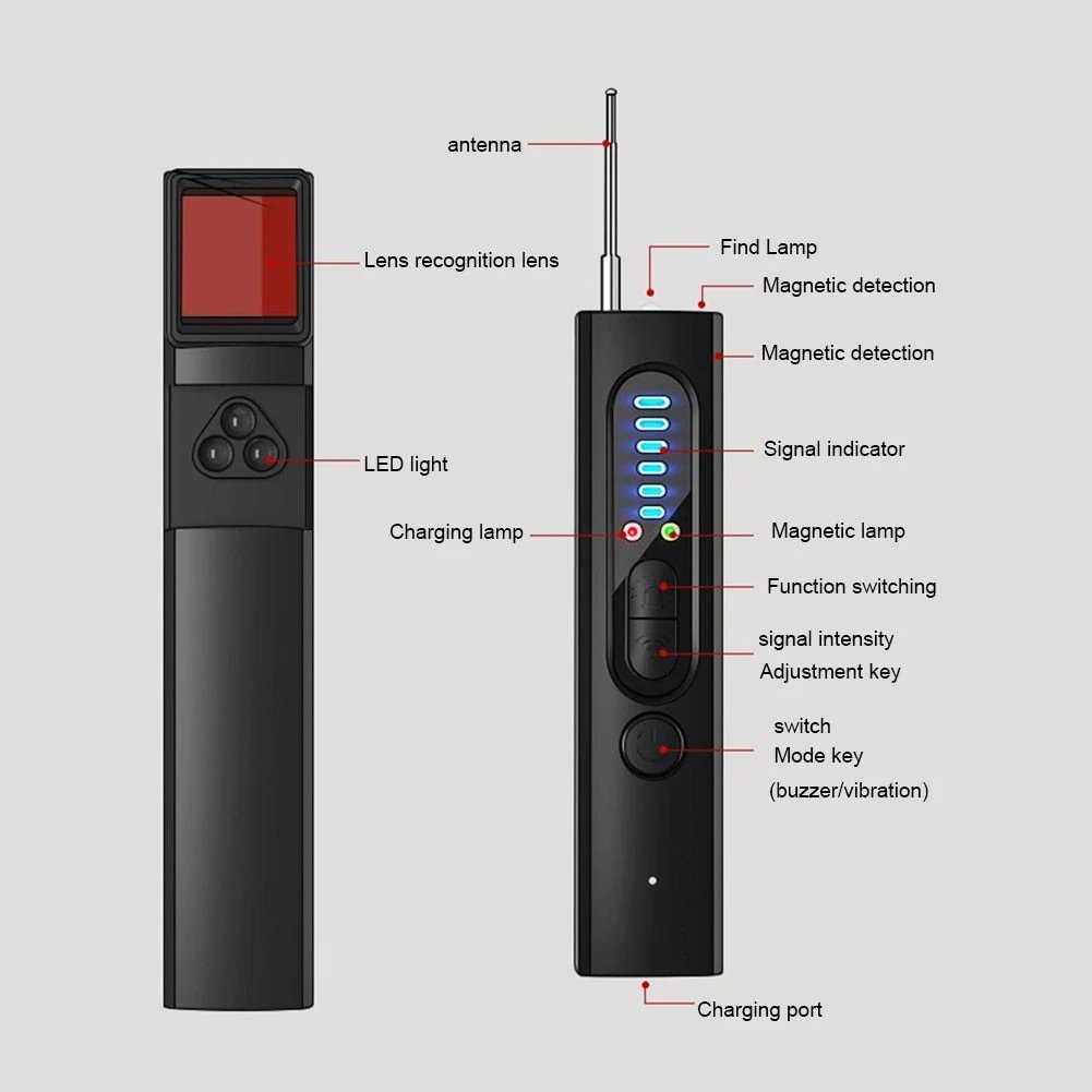 🕵️‍♂️ 52% OFF NOW! ✨ Hidden Camera & GPS Detector with 5 Search Modes and LCD Screen for Personal Protection 📡🔒
