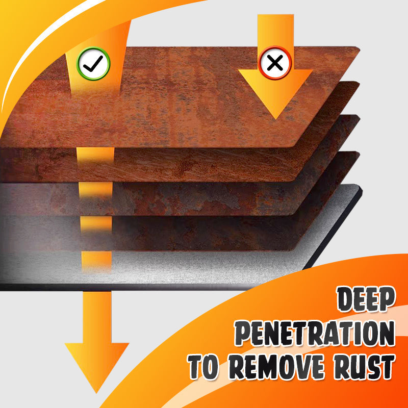 Rustproof Metal Paint|One tin covers 2.3m² |BUY 3 FREE SHIPPING