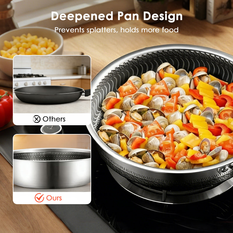 💥✨Limited-time 50% Off 🍳Honeycomb Non-Stick Stainless Steel Frying Pan