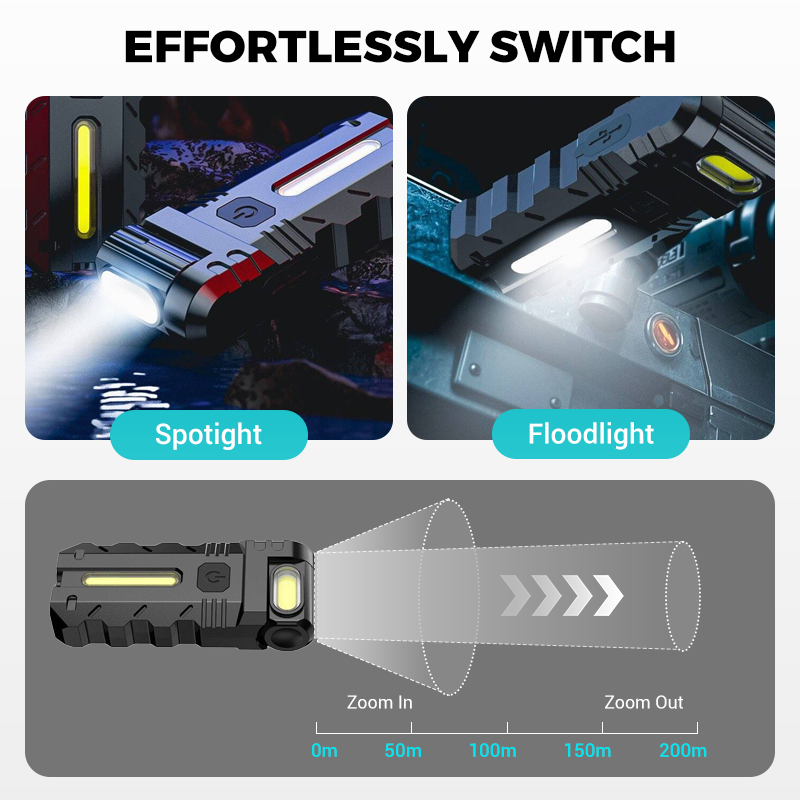 📢📢50% OFF !!!🔦180° Rotating Head LED Work Light