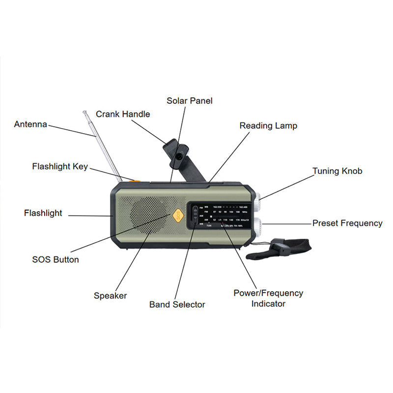 🔥Limited Time Promotion 50% OFF🔥Solar Hand-Crank Emergency Weather Radio