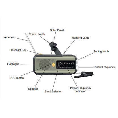 🔥Limited Time Promotion 50% OFF🔥Solar Hand-Crank Emergency Weather Radio