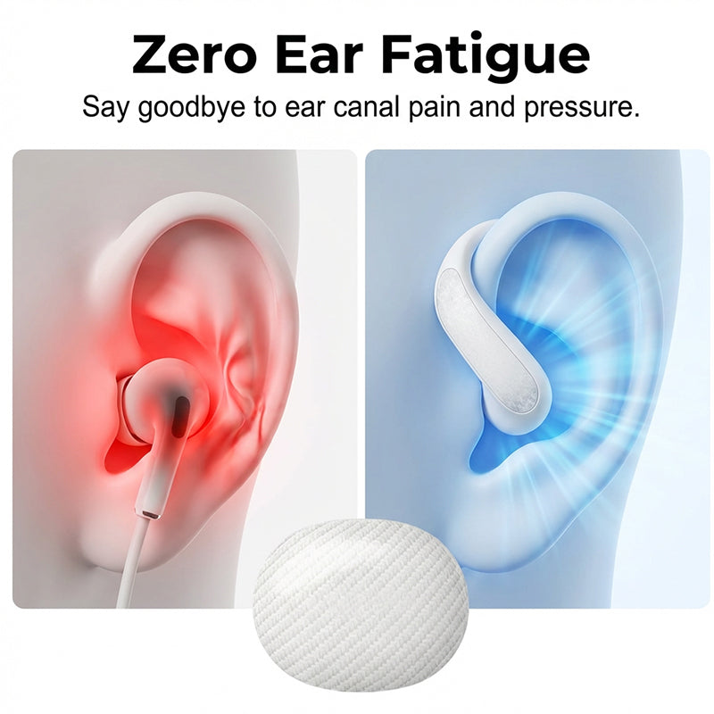 🔥Ear-Hook Wireless Bluetooth  Earphones🎧Elevate Your Audio Game