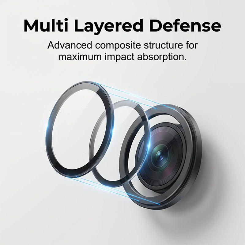 💥✨Limited-time 50% Off Special Offer✨ Car Camera Lens Protector 🚗 Protect Your Car