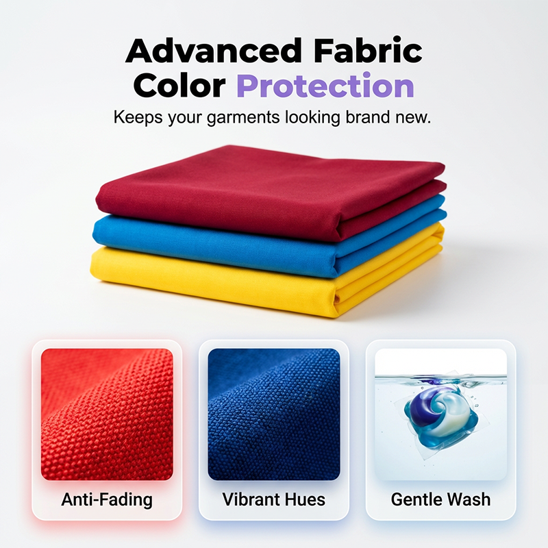 🌸🧺5-in-1 White Musk Laundry Detergent Pods (80PCS)✨ Say Goodbye to Stains