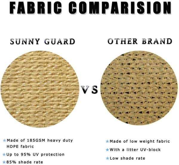 ✨☀️ Summer Must-Have | UV-Protective Sunshade – Portable Sun Protection – Pay on Delivery 🏕️✅