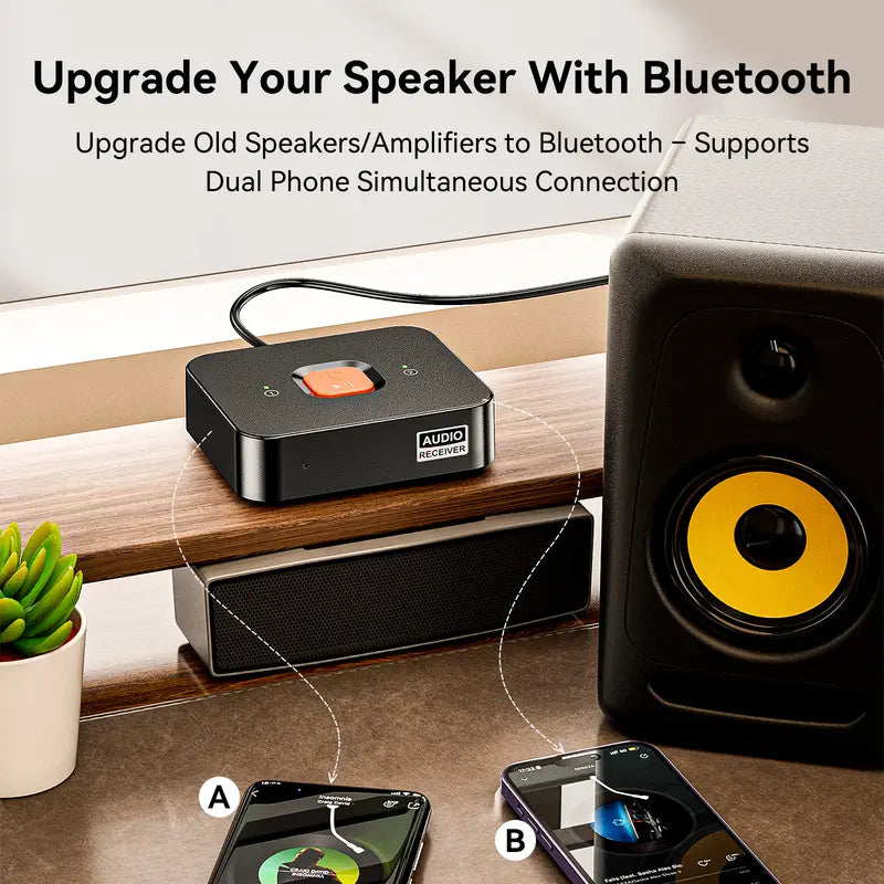 🔊✨Bluetooth 6.0 Audio Receiver with RCA and AUX Outputs– Upgrade Any Speaker to Wireless 🎶