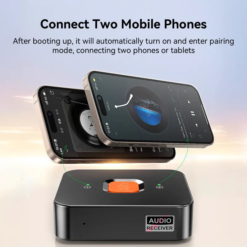 🔊✨Bluetooth 6.0 Audio Receiver with RCA and AUX Outputs– Upgrade Any Speaker to Wireless 🎶