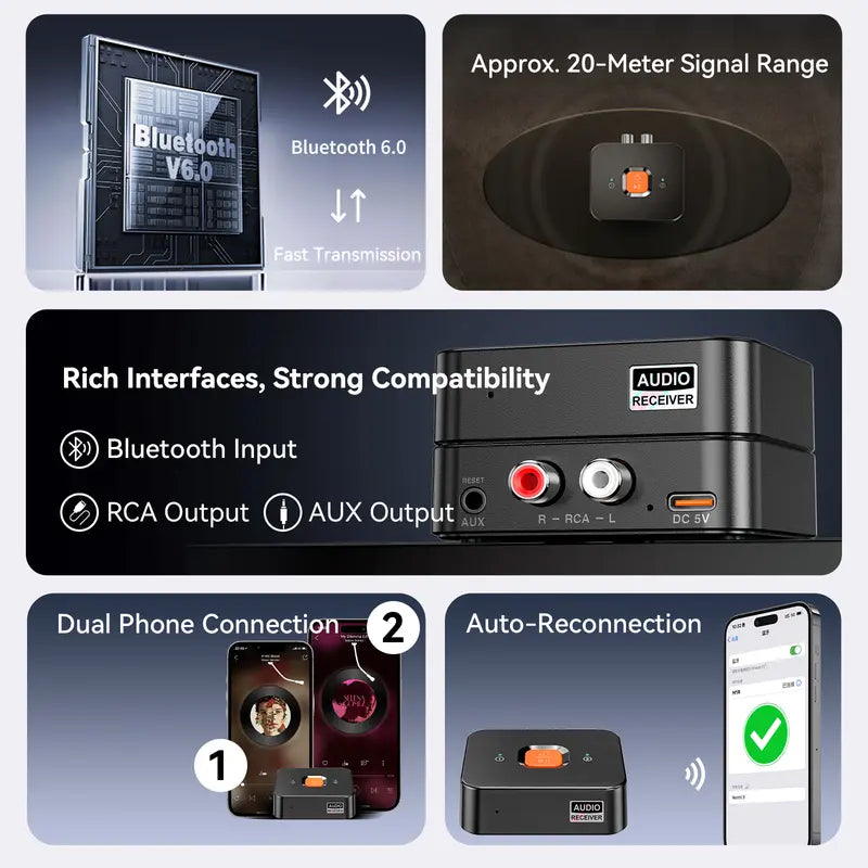 🔊✨Bluetooth 6.0 Audio Receiver with RCA and AUX Outputs– Upgrade Any Speaker to Wireless 🎶
